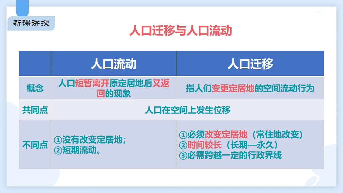 17716092第5页