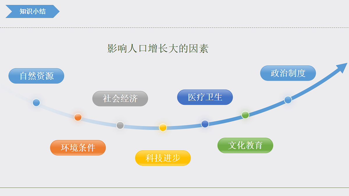 17716093第8页