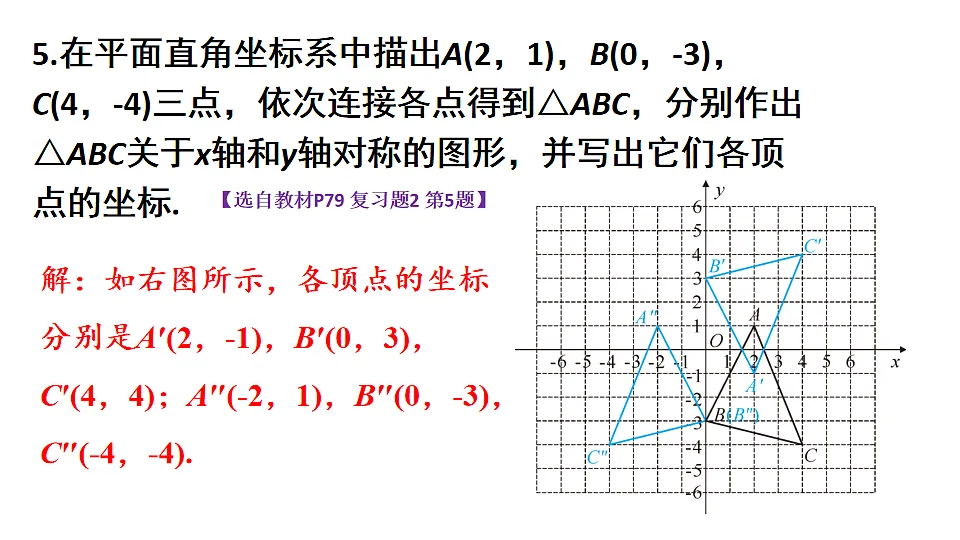 17716144第7页