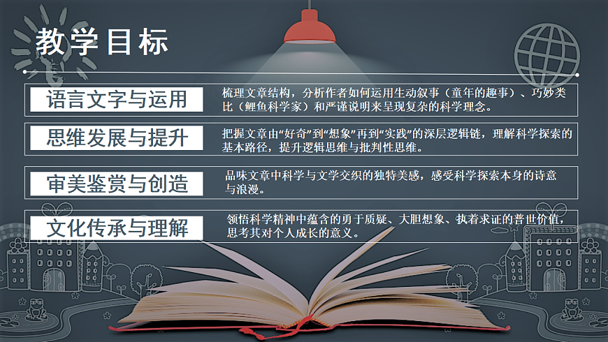 《一名物理学家的教育历程》第2页