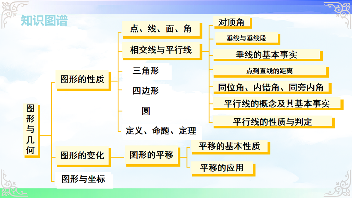 17716670第2页