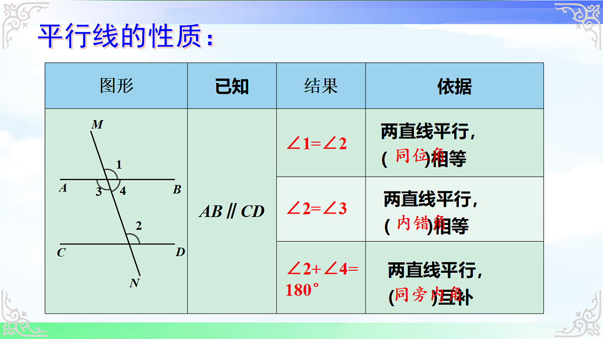 17716670第7页