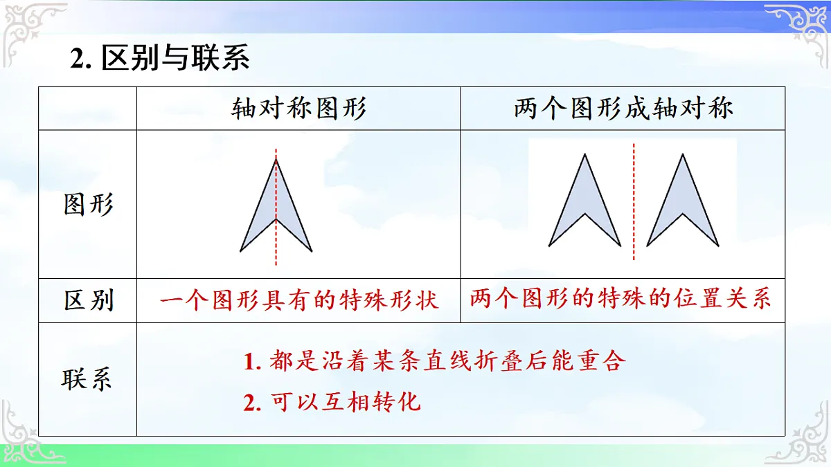 17716672第3页