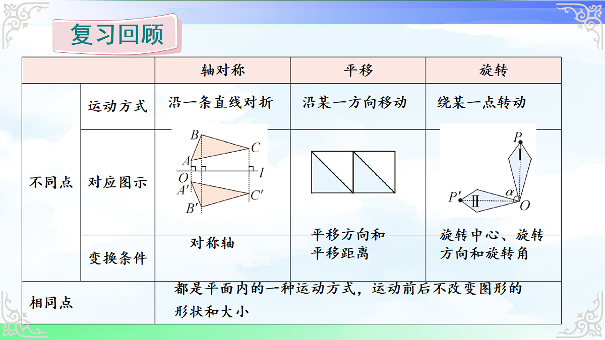 17716674第2页