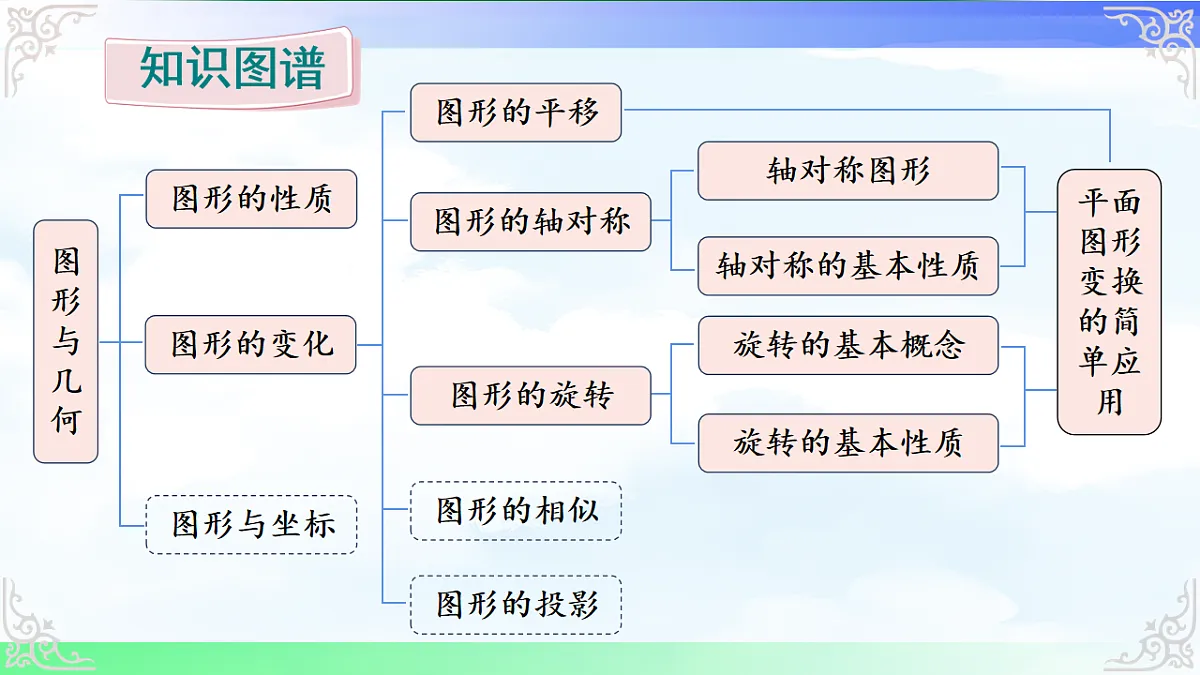 17716675第2页