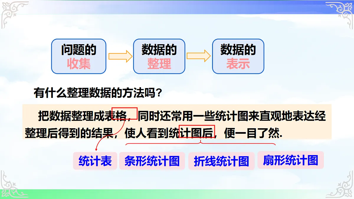 17716677第3页