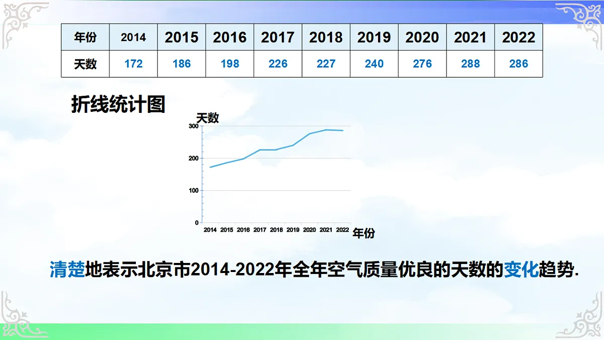 17716677第6页