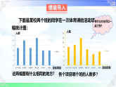 6.2.2复式统计图及统计图的选择 课件-2025-2026学年数学湘教版（2024）七年级下册教学课件