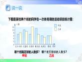 6.2.2复式统计图及统计图的选择 课件-2025-2026学年数学湘教版（2024）七年级下册教学课件