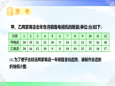6.2.2复式统计图及统计图的选择 课件-2025-2026学年数学湘教版（2024）七年级下册教学课件