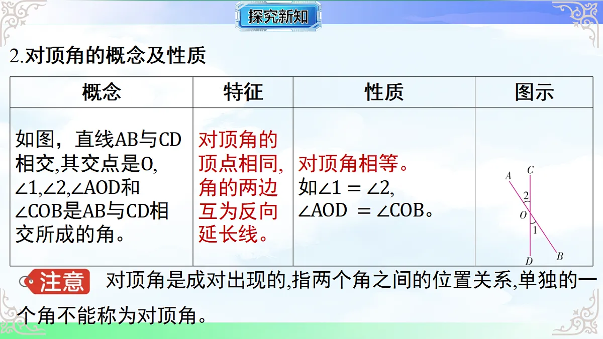 17716680第4页