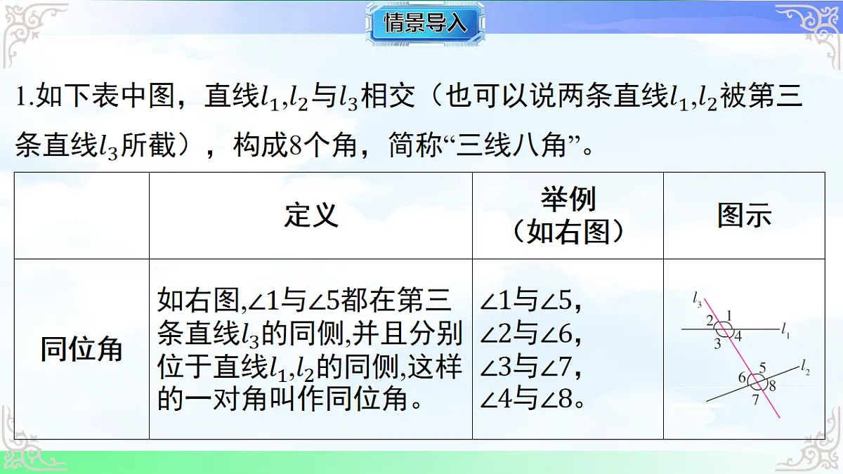 17716681第3页