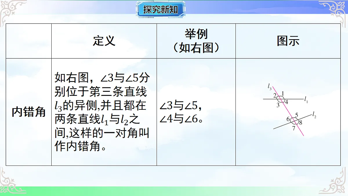 17716681第4页