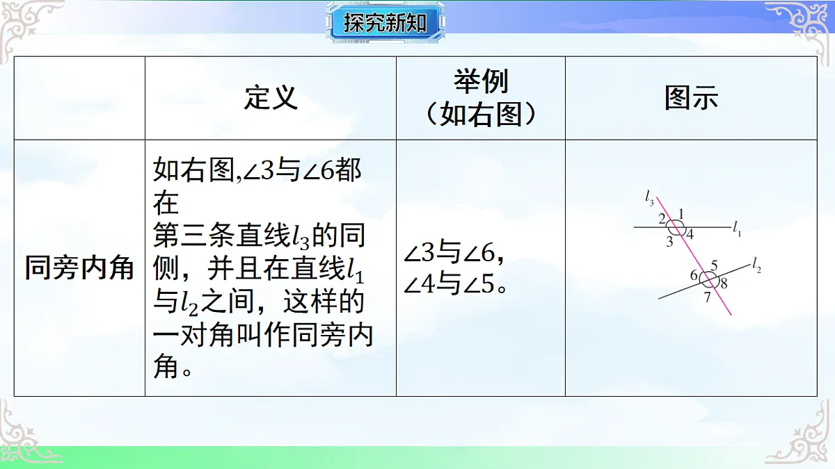 17716681第5页