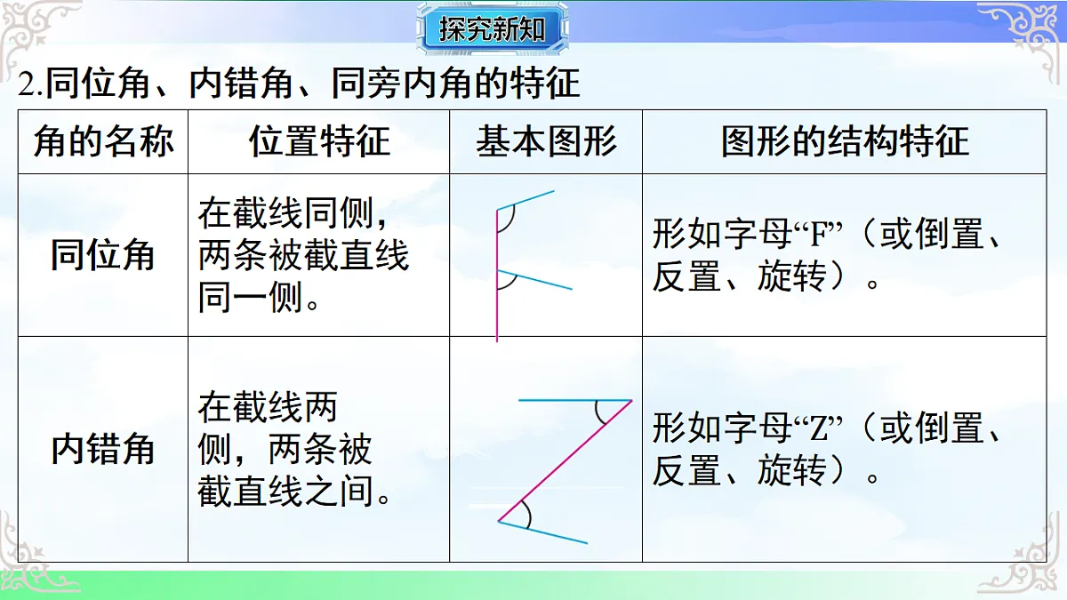 17716681第6页