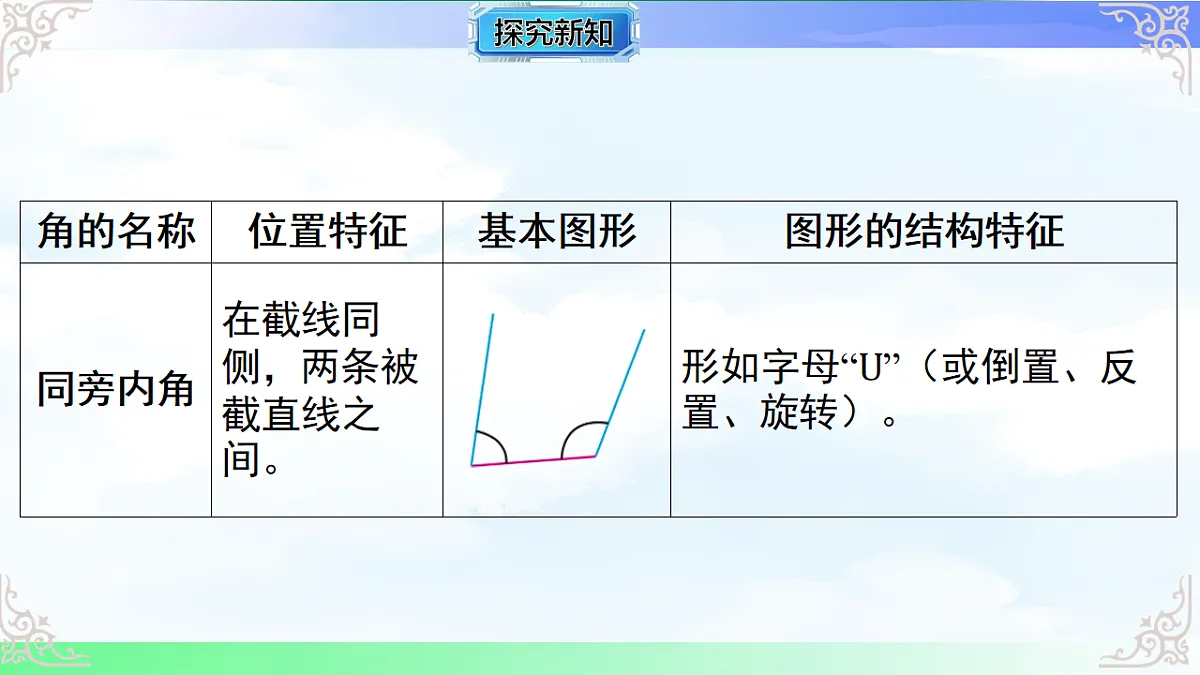 17716681第7页