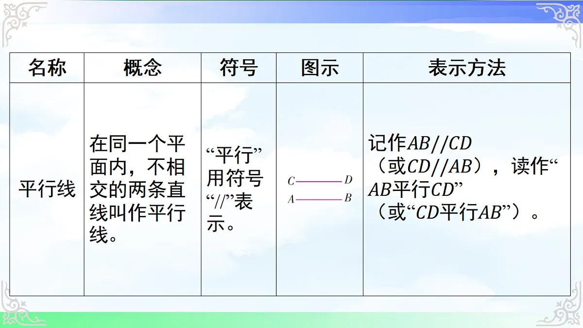 17716682第3页
