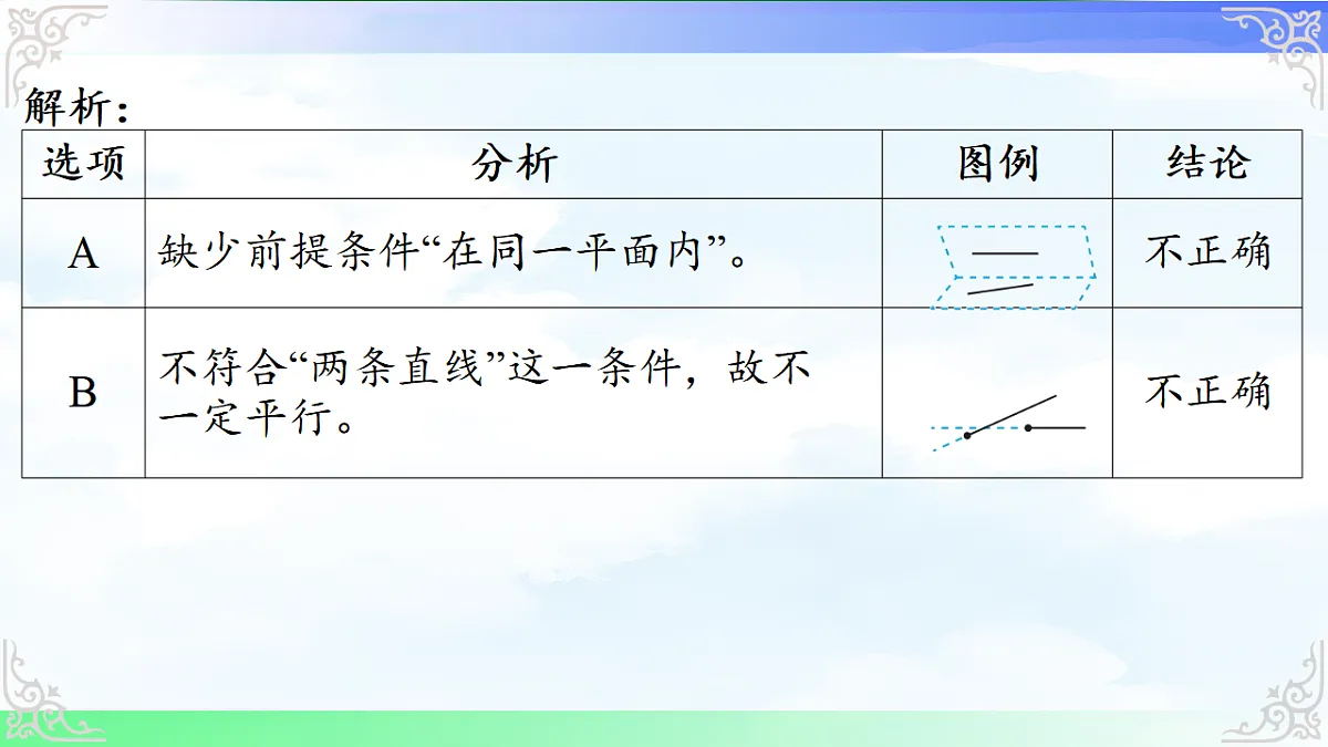 17716682第6页
