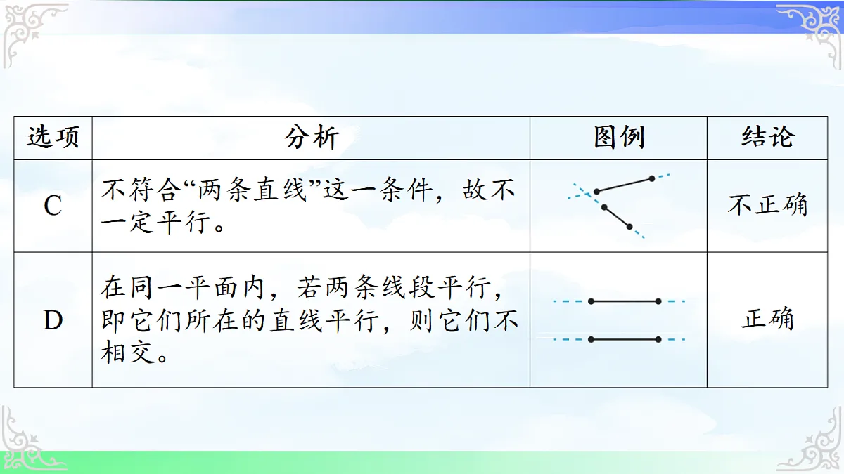 17716682第7页