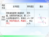 1.4 平行线的判定 课件-2025-2026学年浙教版（2024）数学七年级下册教学课件