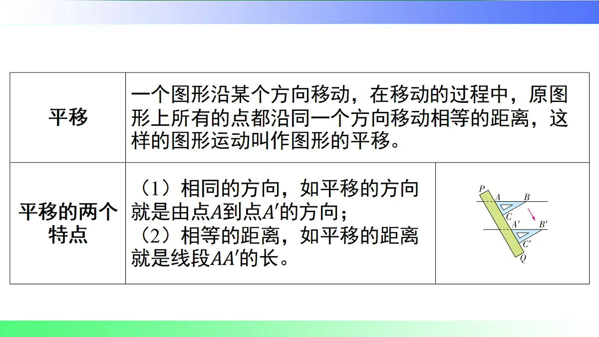 17716685第5页