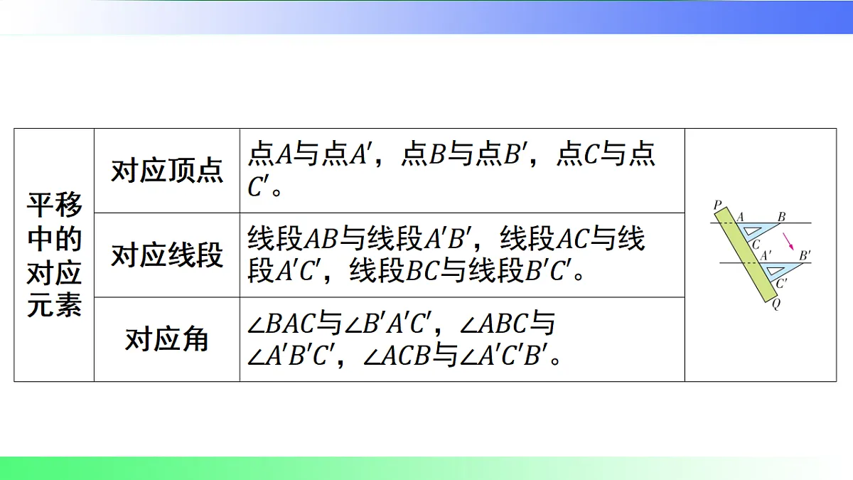 17716685第6页