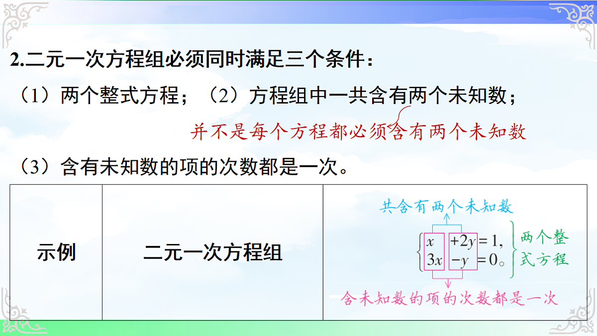 17716687第8页