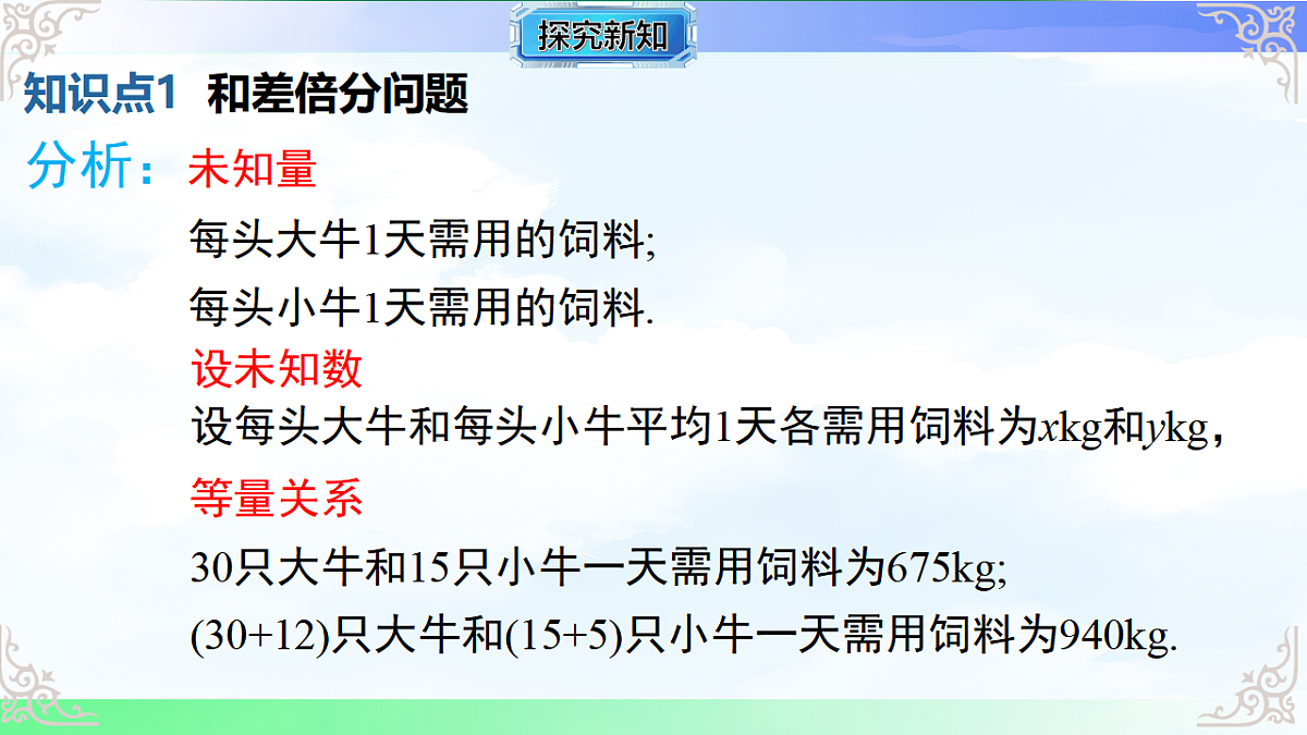 17716689第3页