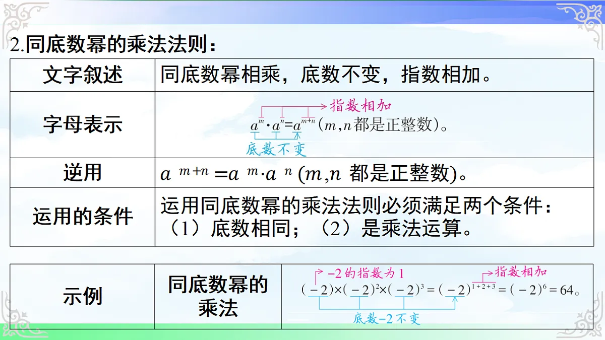 17716691第6页