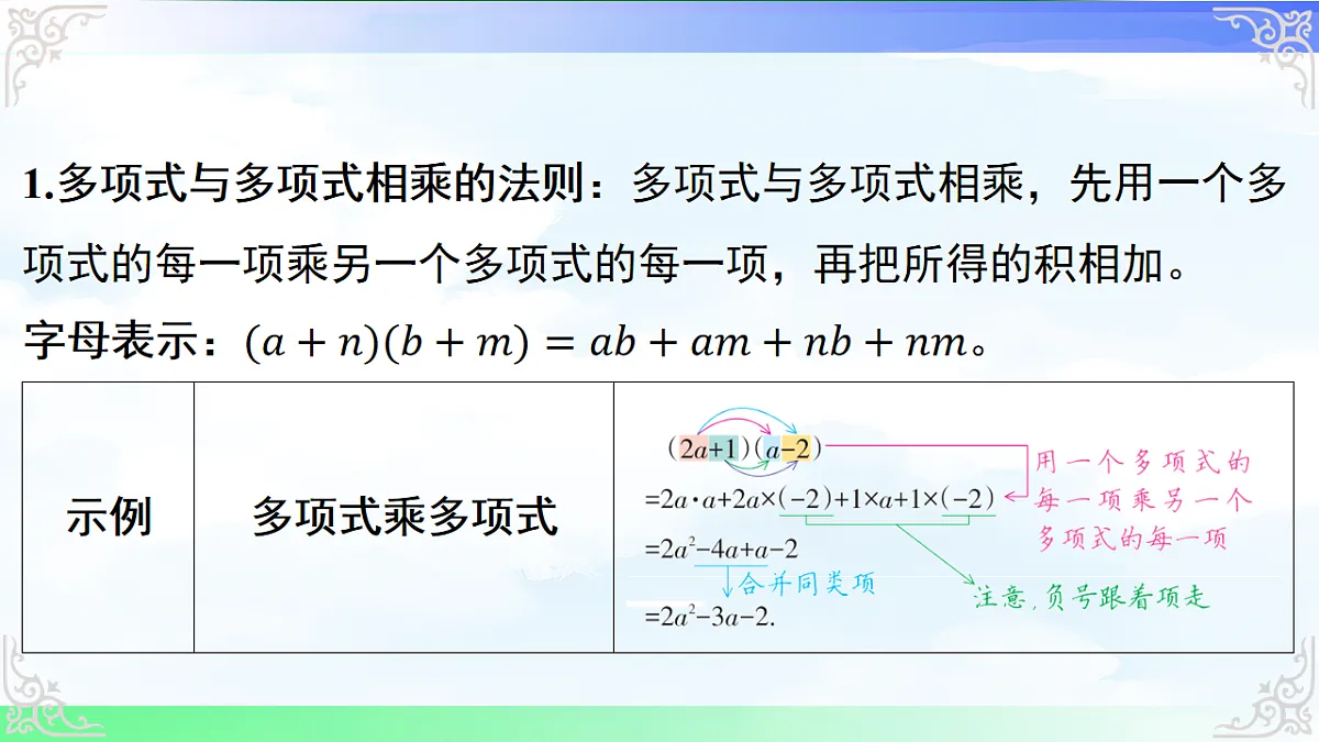17716693第8页