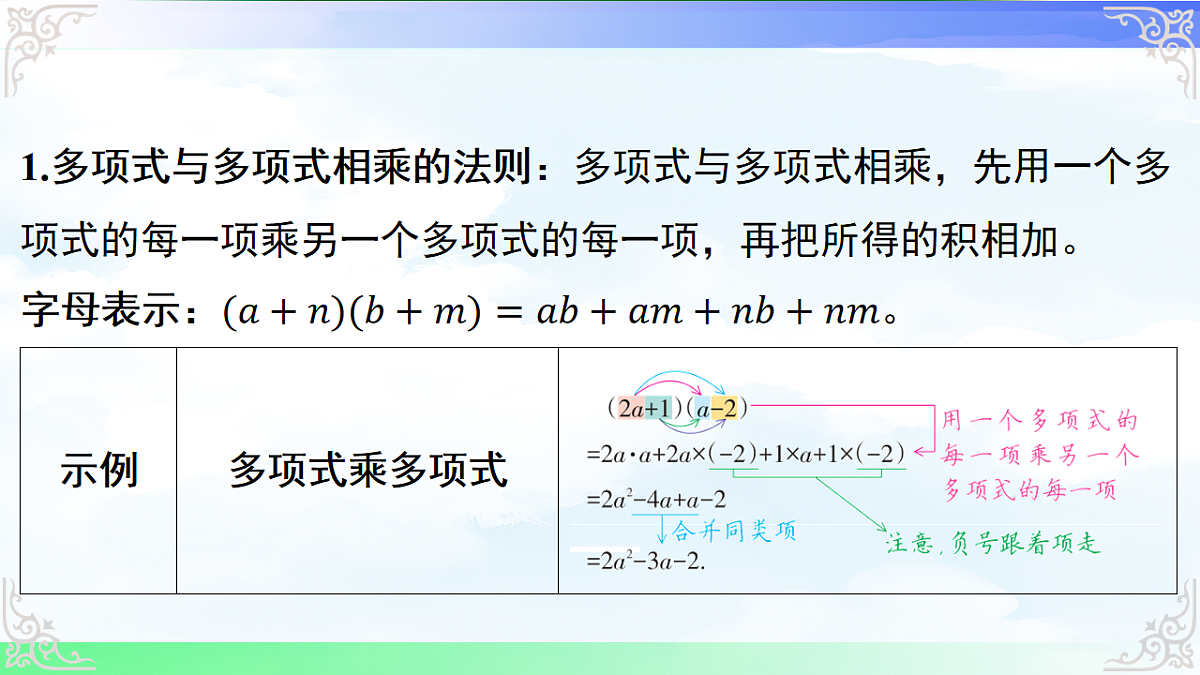 17716693第8页