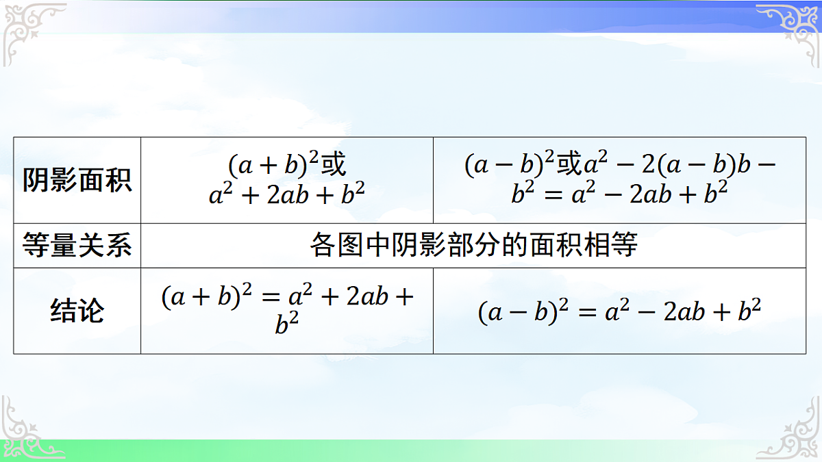 17716695第6页