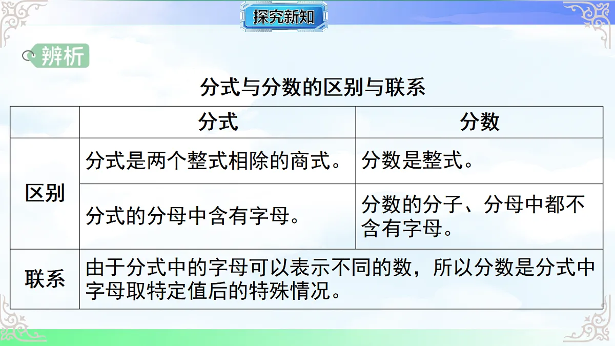 17716703第3页