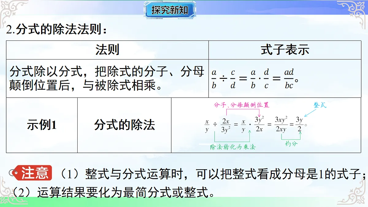 17716705第3页