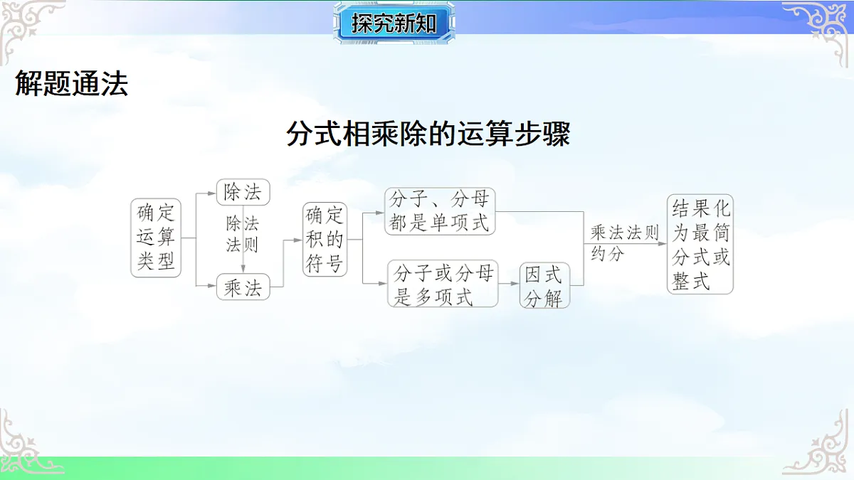17716705第6页