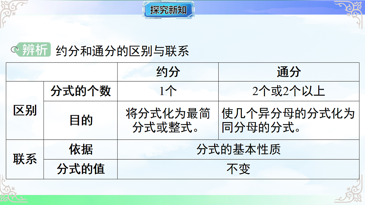 17716707第6页