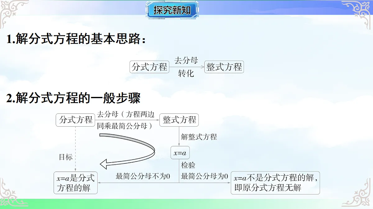 17716709第5页