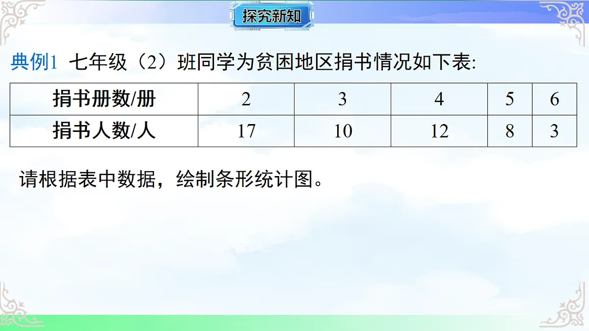 17716711第4页