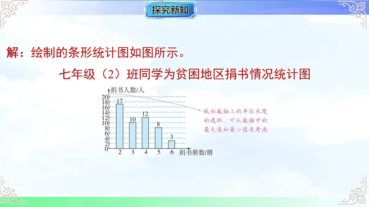 17716711第5页