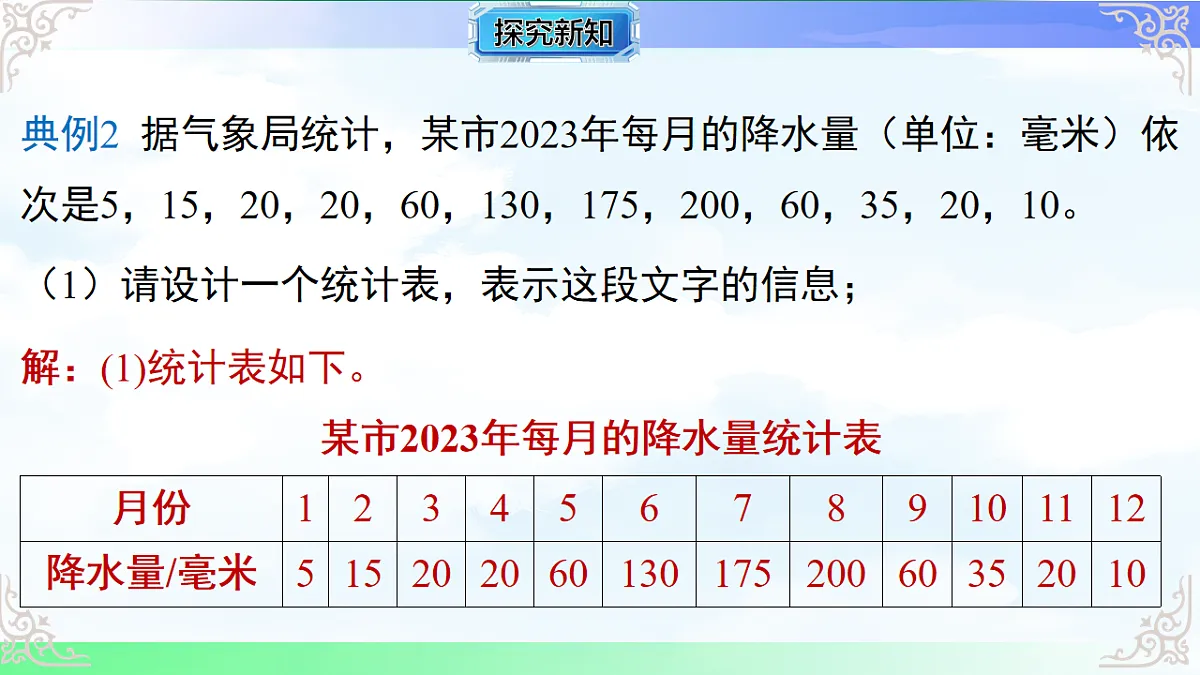 17716711第7页