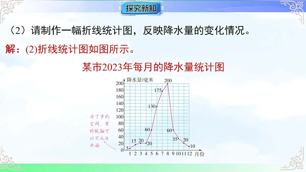 17716711第8页