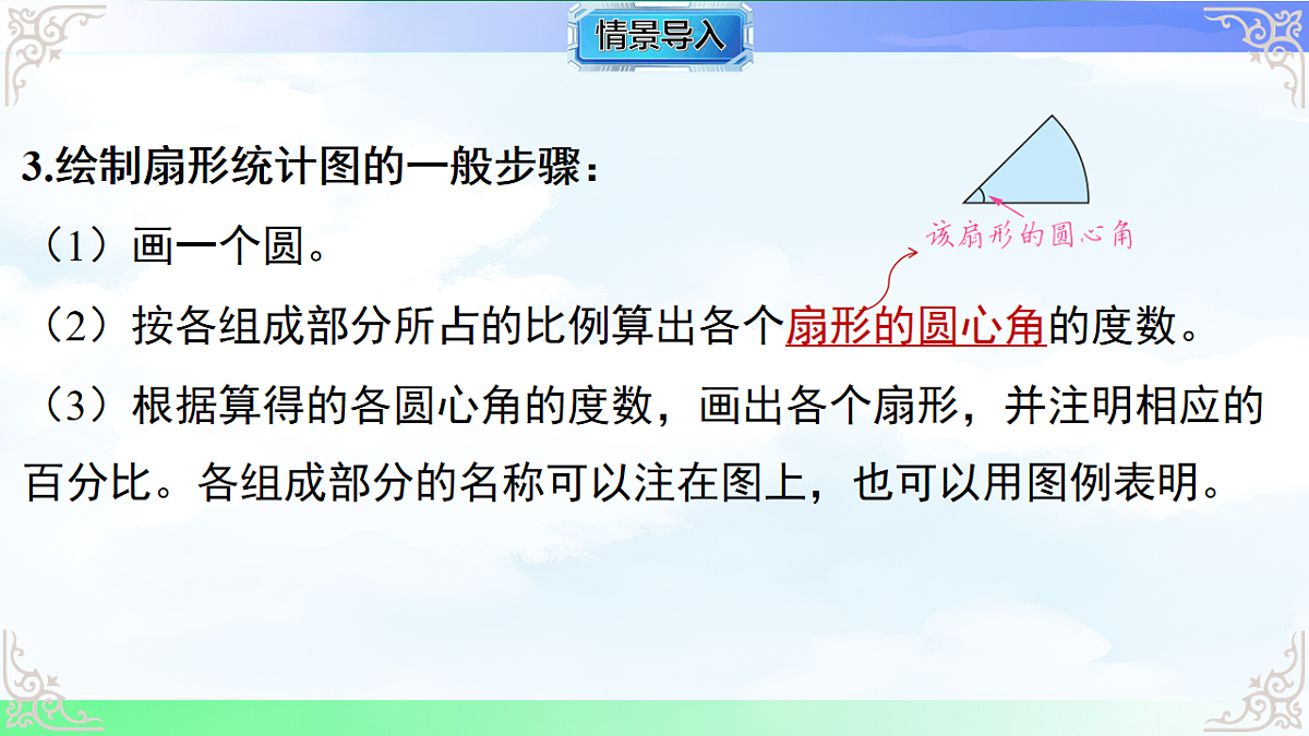 17716712第2页
