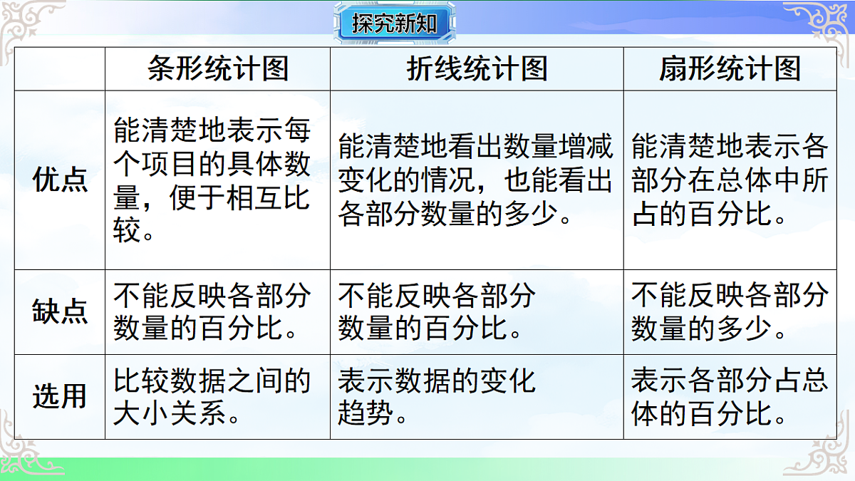 17716712第7页