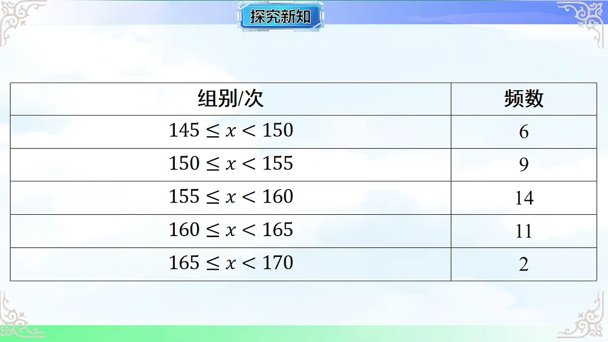 17716713第6页