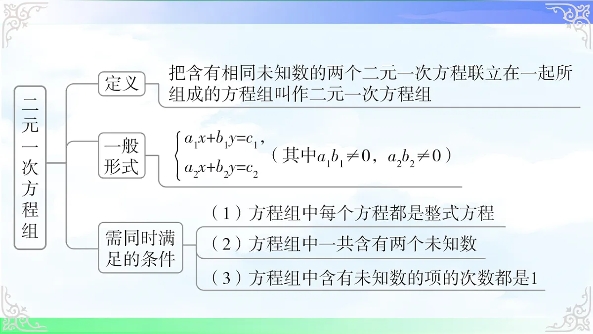 17716724第3页