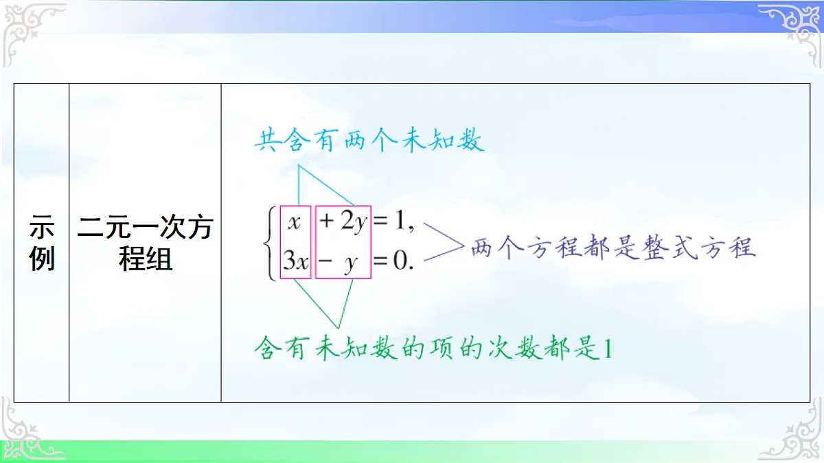 17716724第4页