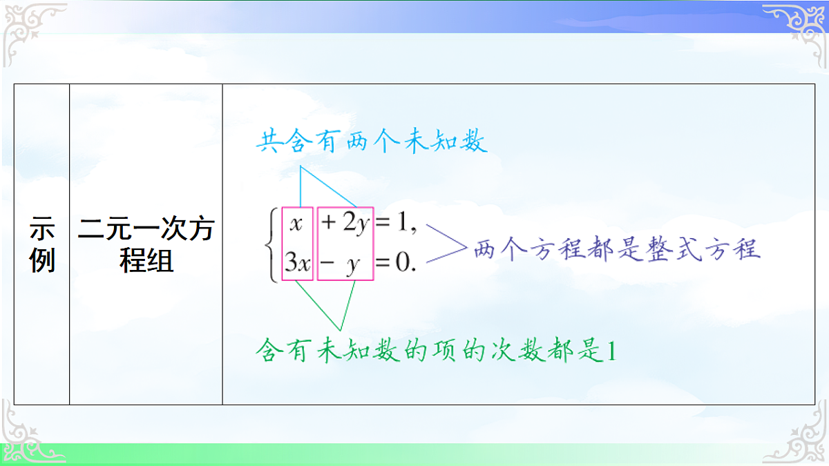 17716724第4页