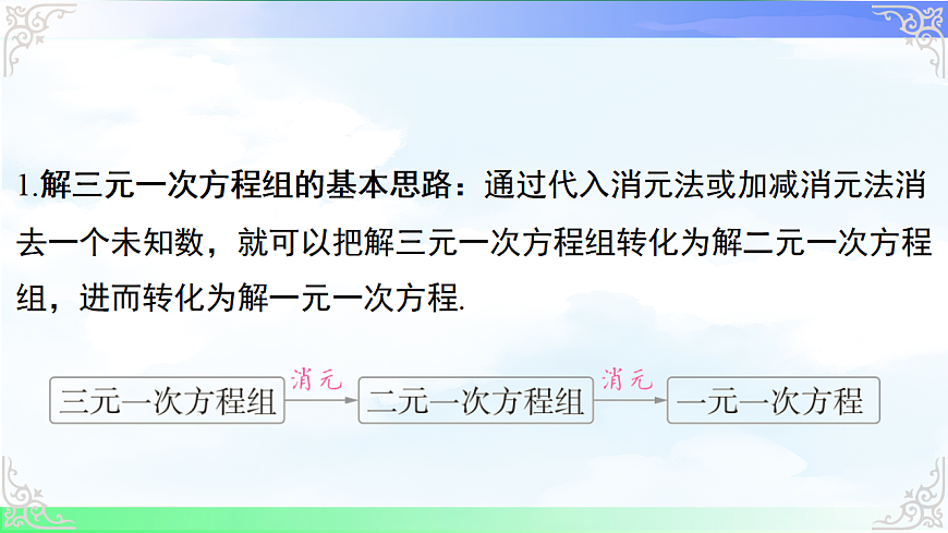 17716726第6页