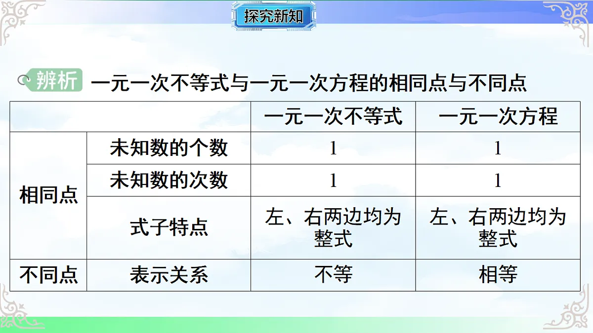 17716729第4页