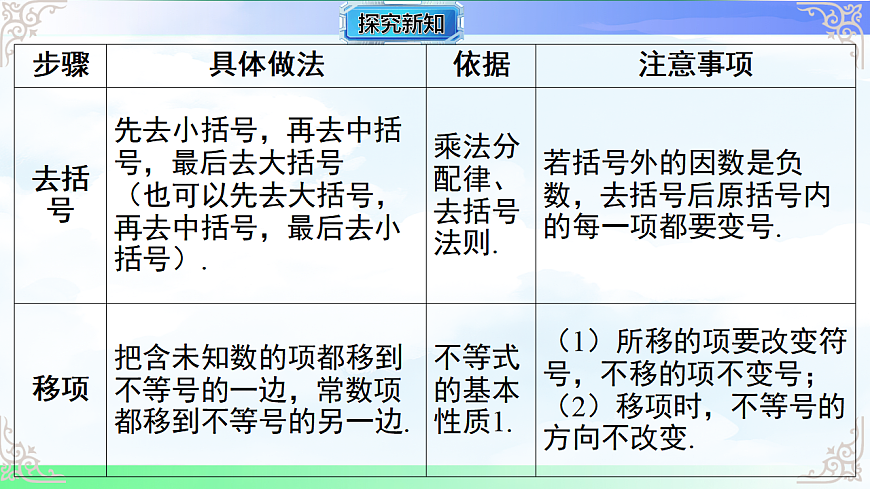 17716730第4页